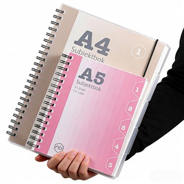5 Onderwerpnotitieboekje